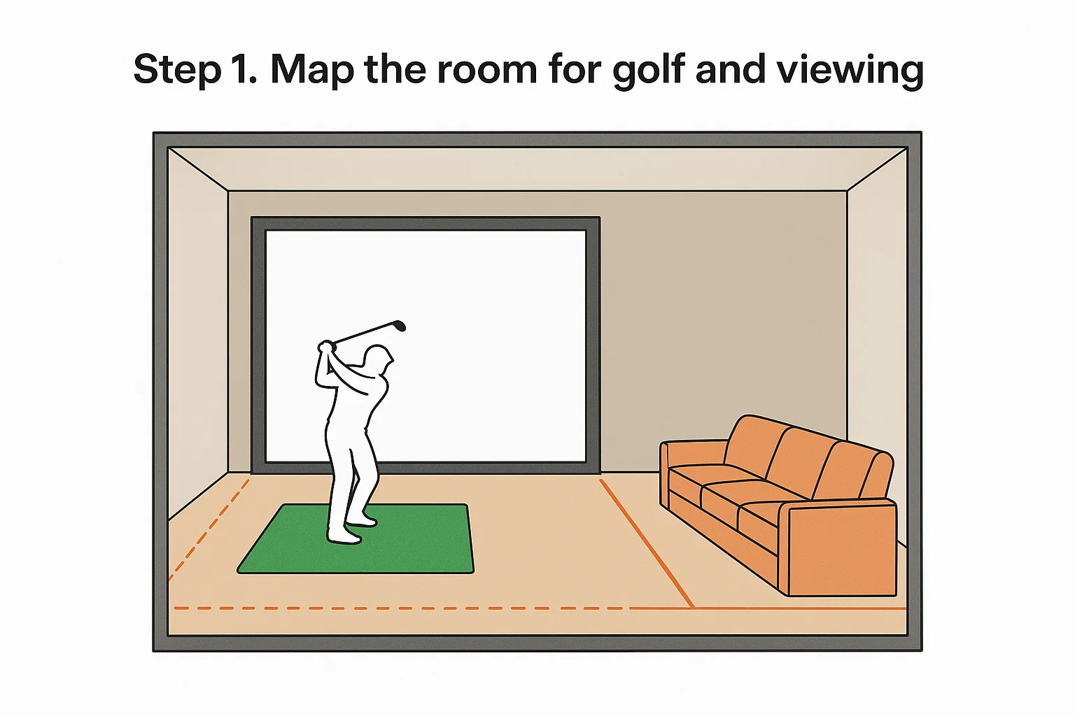 Step 1. Map the room for golf and viewing