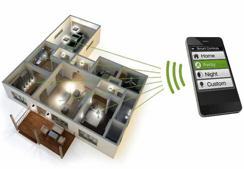 Lighting Automation for Common Areas