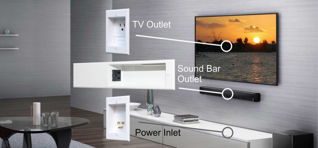 Wire Hiding Kit for TV and Sound Bar