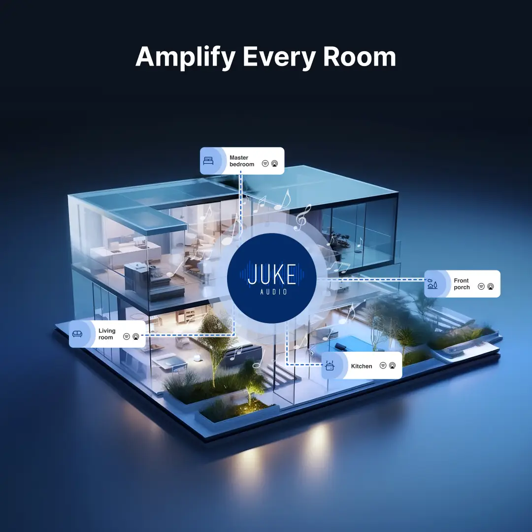 Whole Home Audio Solutions Image